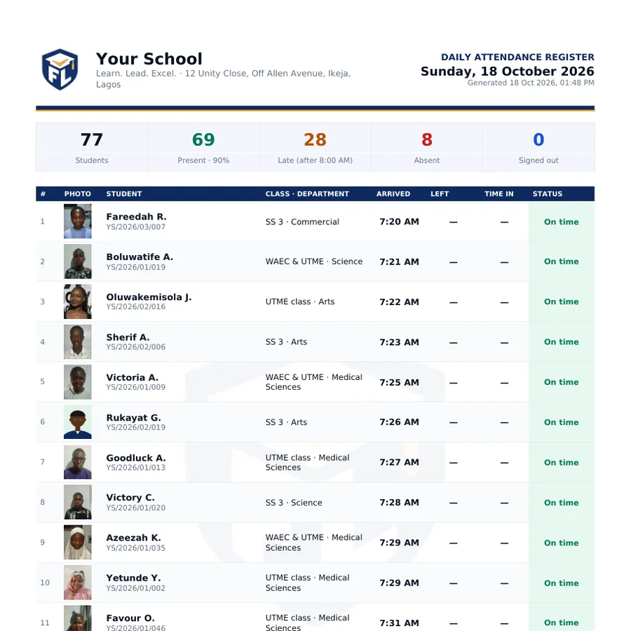 The daily attendance register PDF with each student's photo and exact times