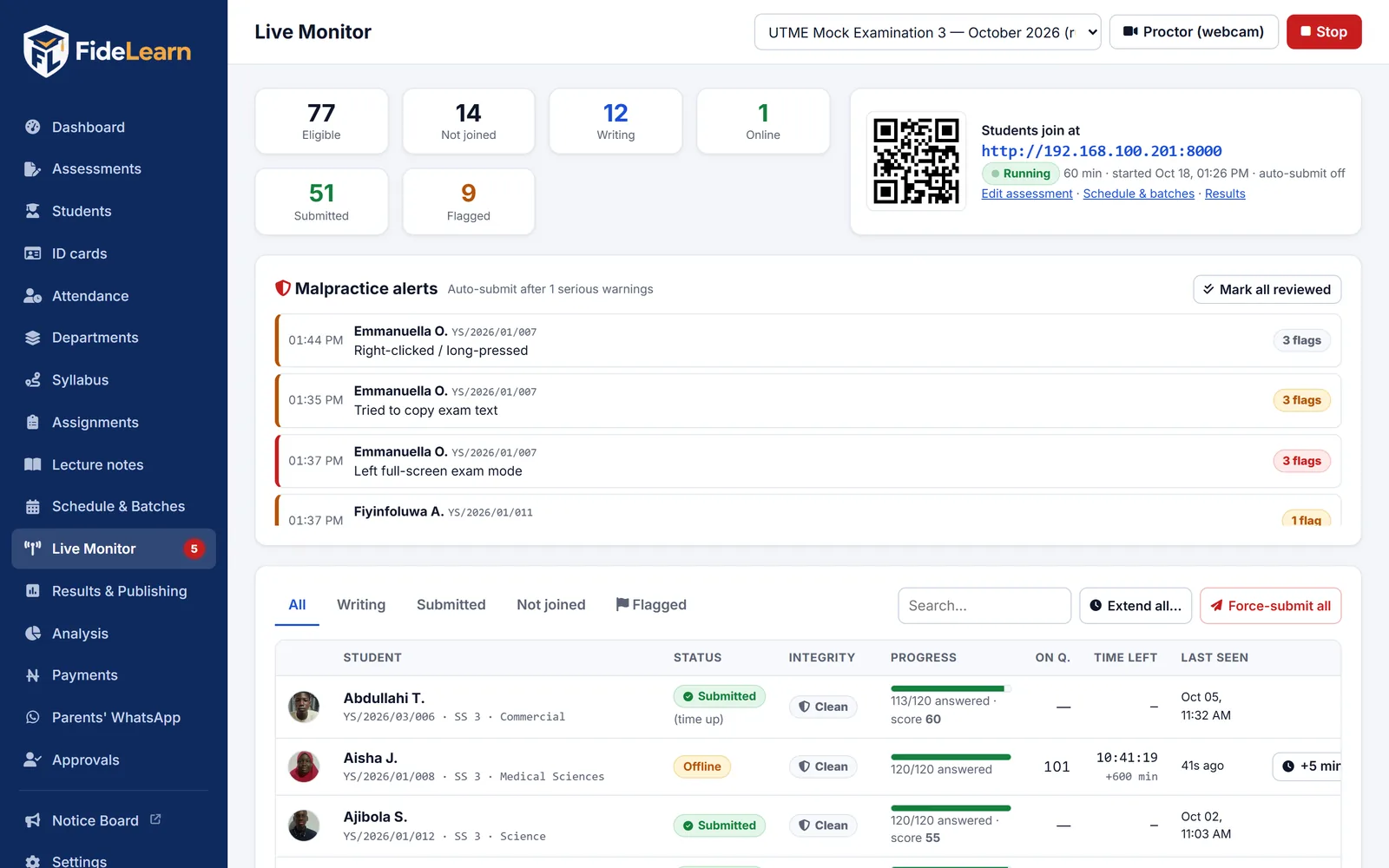 FideLearn live monitor with malpractice alerts and every candidate's progress