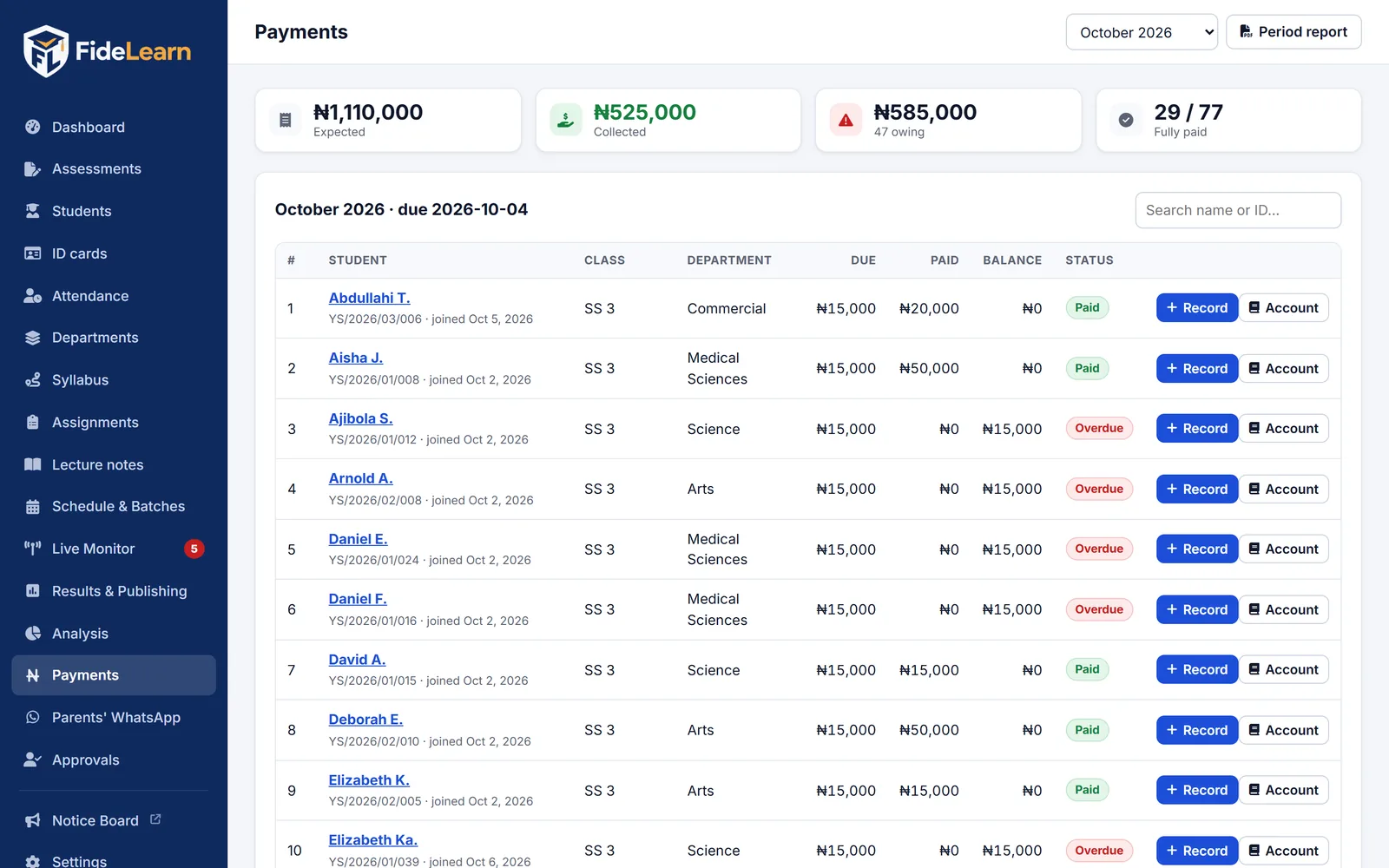 FideLearn fees page: expected, collected and owed, with each student's balance