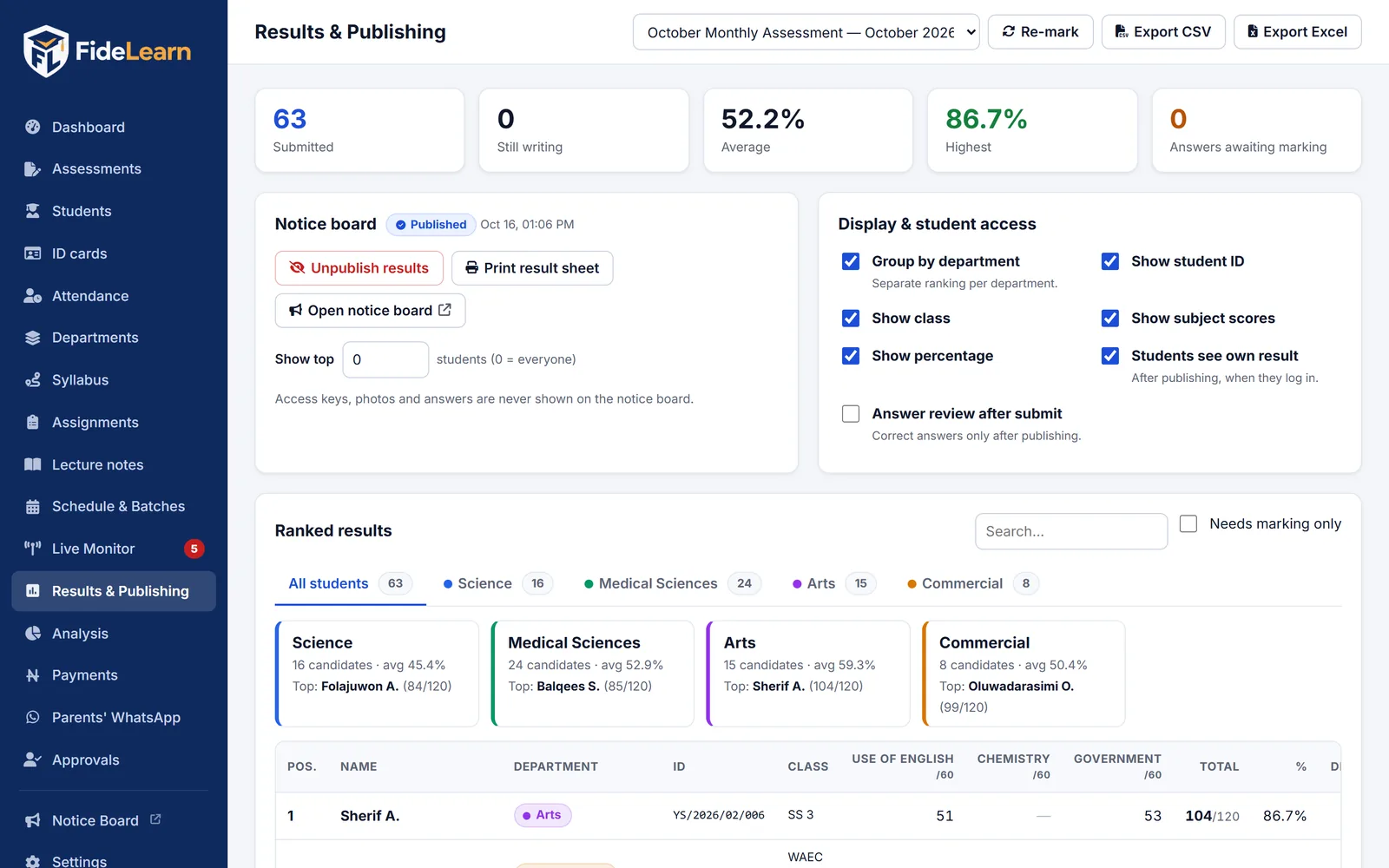FideLearn results page with averages, department summaries and ranked students